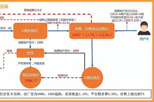 赖斯本场数据：1射1正1次助攻，4次关键传球，传球成功率94%